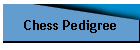 HIARCS Pedigree