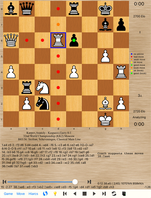 Chess Analysis Tools - Chess Game Strategies